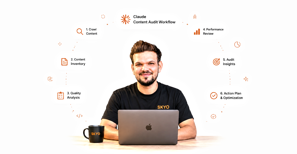 Content Audit Workflows