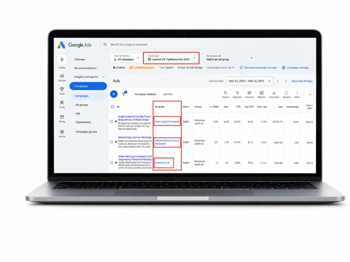 google ads management dubai